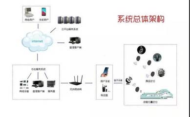第四屆全國十佳文博技術(shù)產(chǎn)品及服務(wù)推介活動獲獎名單揭曉，技術(shù)創(chuàng)新賦能文化遺產(chǎn)保護(hù)