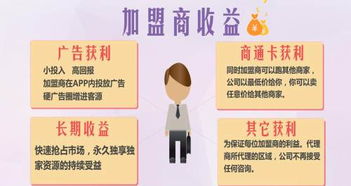 話(huà)費(fèi)充值卡招商加盟與技術(shù)轉(zhuǎn)讓深度解析 機(jī)遇與路徑